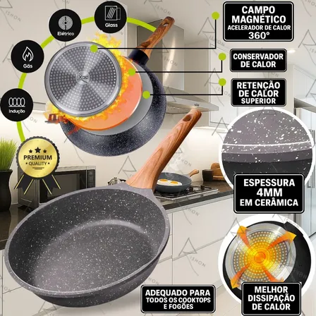 Frigideira Cerâmica Antiaderente Grande 24CM Fogão A Gás Indução Cooktop Elétrico Panela Frita Sem Óleo Não Gruda Rishon