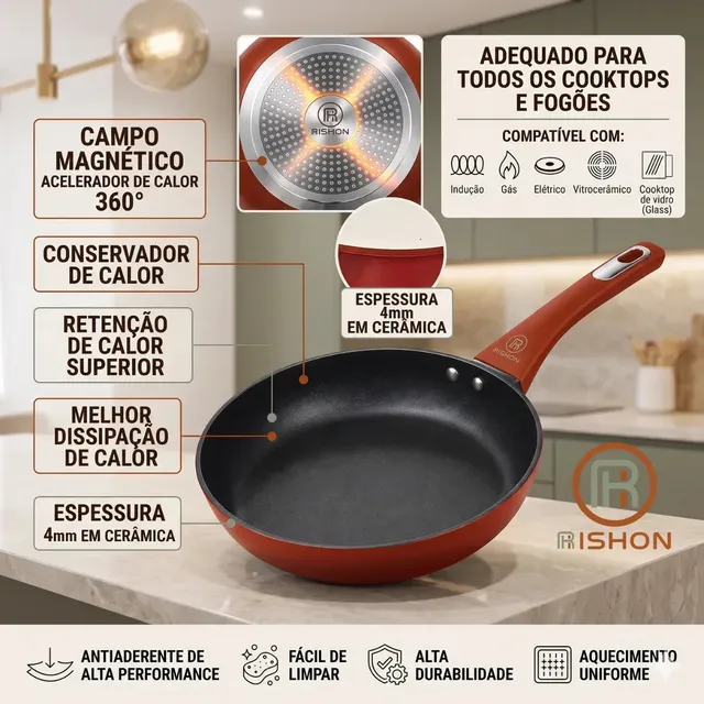 Frigideira Cerâmica 20cm Antiaderente Grande Fogão A Gás Indução Cooktop Elétrico Panela Frita Sem Óleo Não Gruda Rishon Vermelha Vermelho