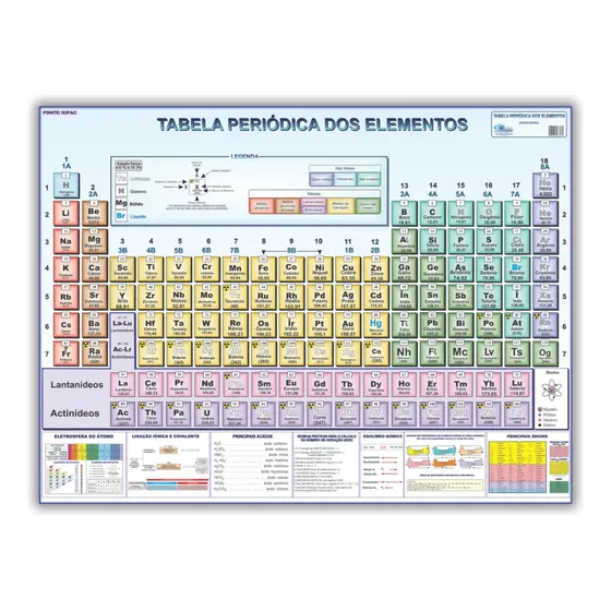 Tabela Periódica Dos Elementos Químicos Dobrada - 90cm X 1,20m - Estudos