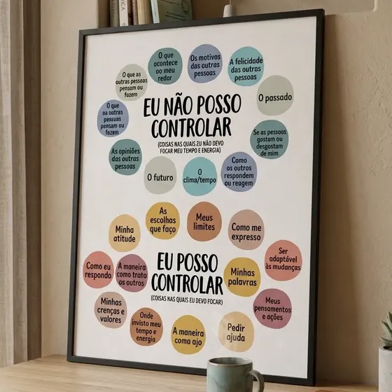 Quadro Decorativo Terapia Inteligência Emocional Autoajuda