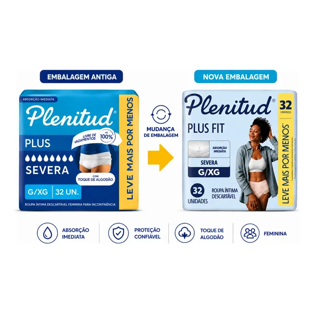Fralda Geriátrica Plenitud Protect Plus P/m E G/xg 32un