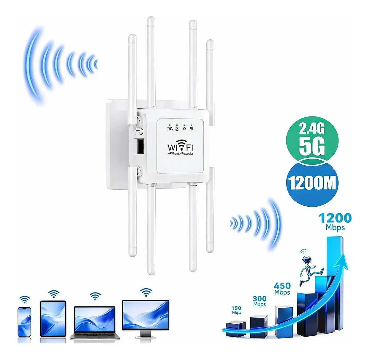 Repetidor De Sinal Wifi Roteador 8 Antenas Wireless 1200mbps