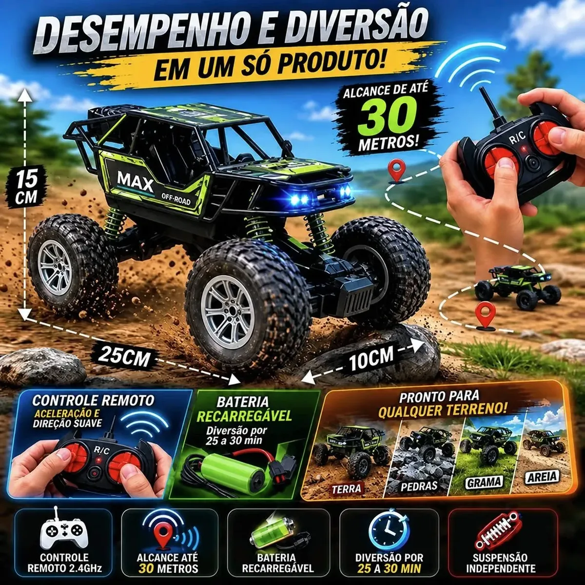 Carrinho Controle Remoto Recarregável 4x4 Off Road Grande Colorido Carro Off Road 4x4