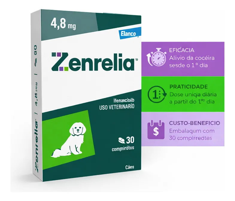 Zenrelia 4,8mg Antialérgico Dermatite Coceira 30 Comp.