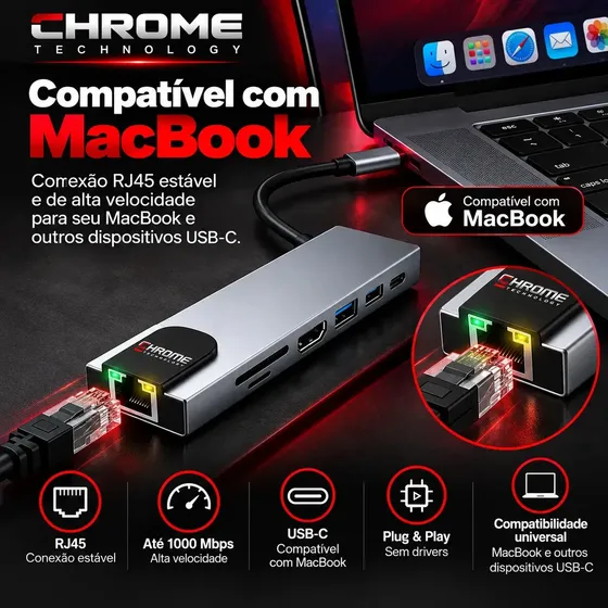 Hub Usb Hdmi 8x1 RJ45 Cabo Adaptador Macbook iPad Computador Pc Notebook Tablet USB-C Air M1 M2 Dex 4k 8 Em 1 Cabo De Rede