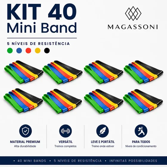 Kit 40 Elásticos Mini Band Treino Musculação Fisio Atacado